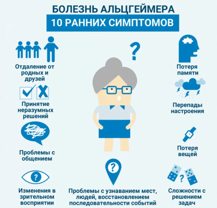 «Поддерживайте общение» – невролог рассказала, как вести себя с человеком с болезнью Альцгеймера